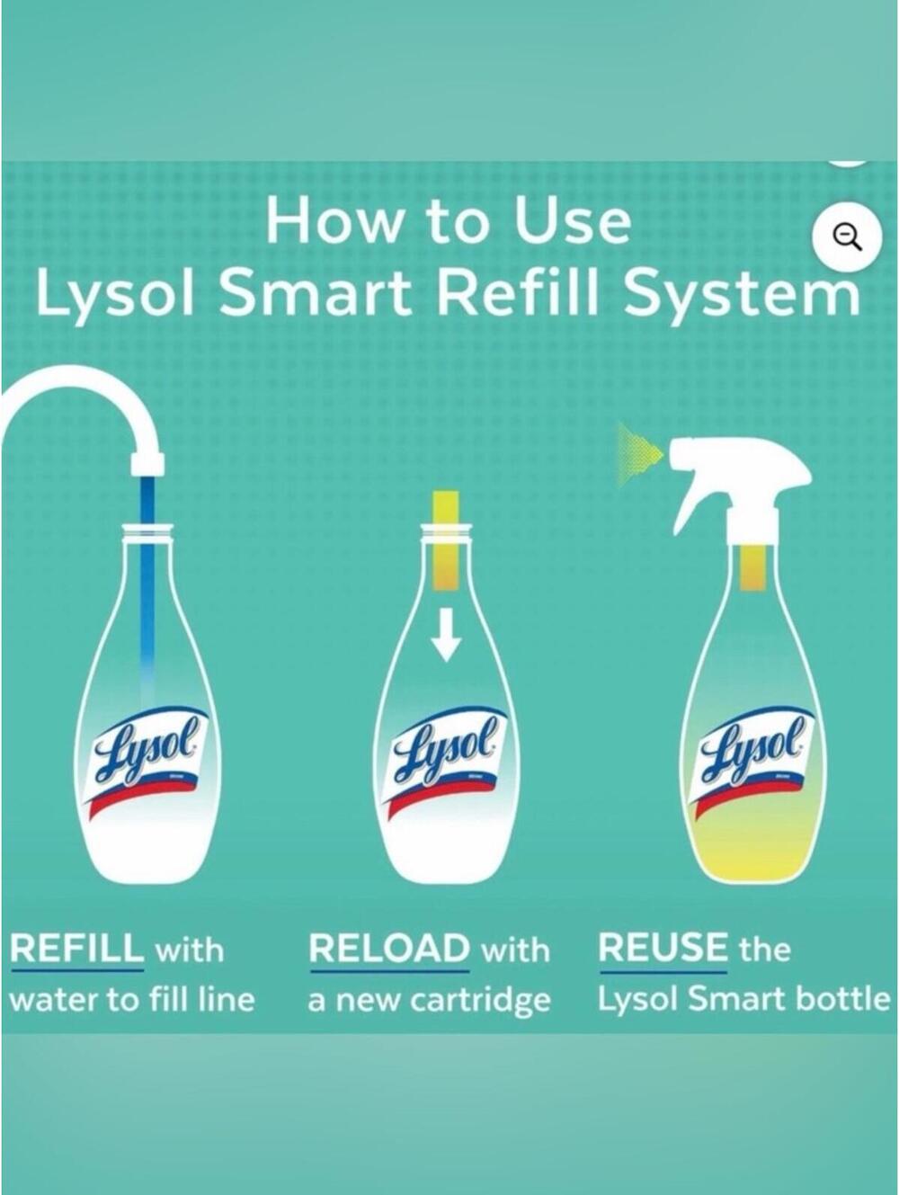 Lysol Smart - Picture 3 of 5